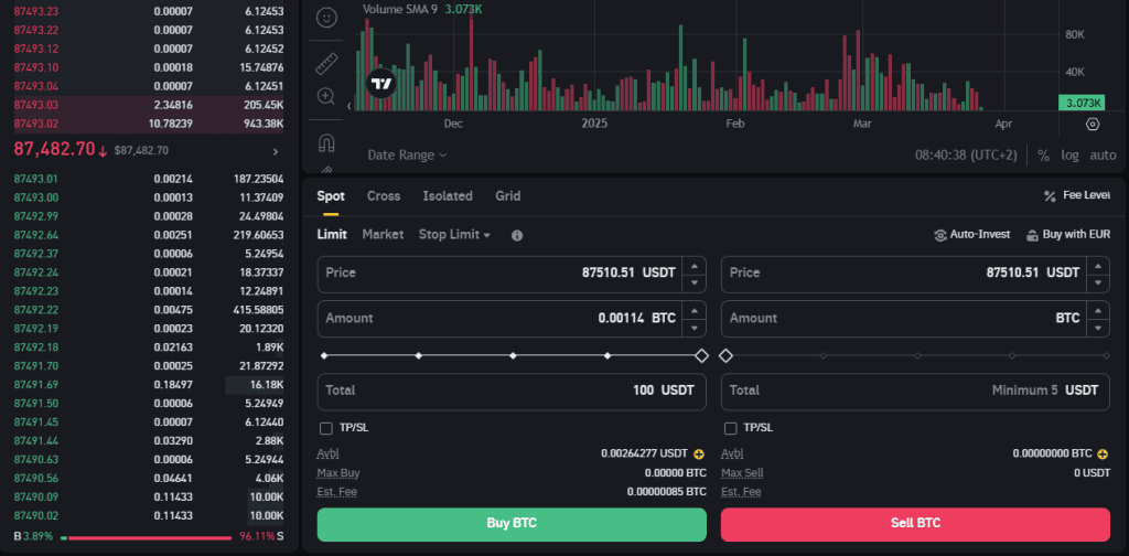 how-to-start-crypto-trading-on-binance-and-place-your-order